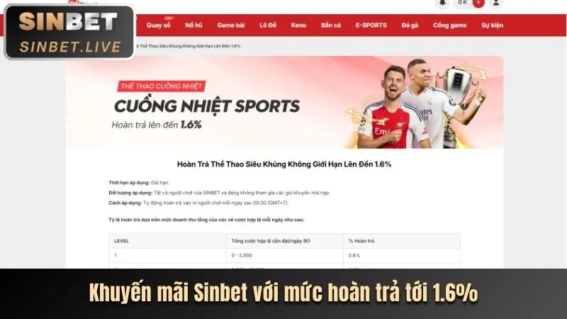 Cập nhật game casino